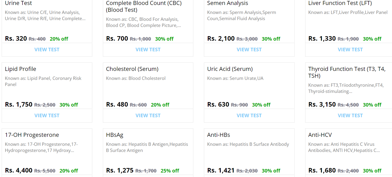 Aga Khan Laboratory Test Charges Price List 2024