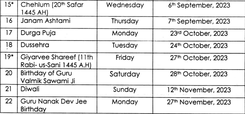 Calendar Pakistan With Holidays Public, Gazetted