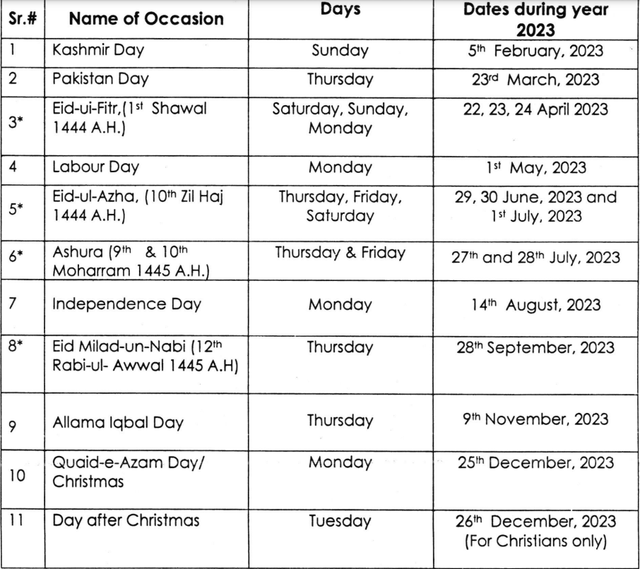 Calendar 2023 Pakistan With Holidays Public, Gazetted