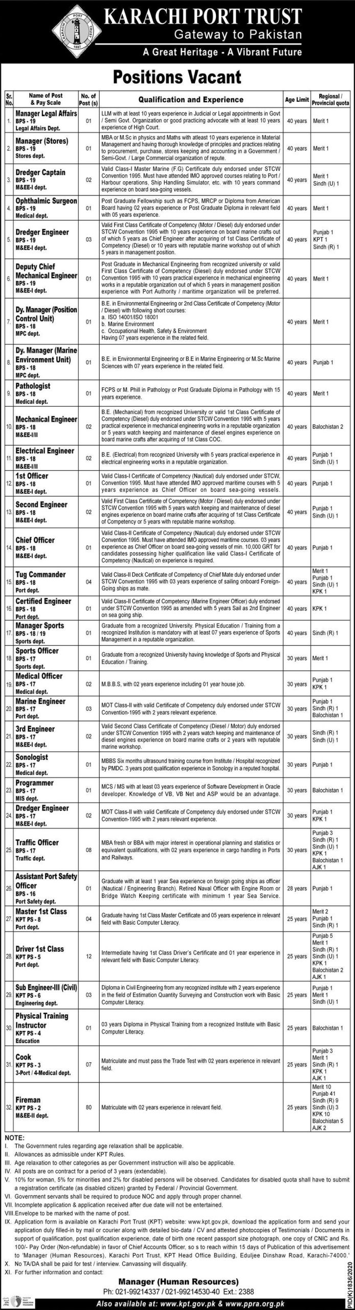 Karachi Port Trust Jobs 2023 Advertisement Application Form