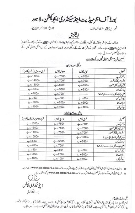 Lahore Board Matric Registration Fee