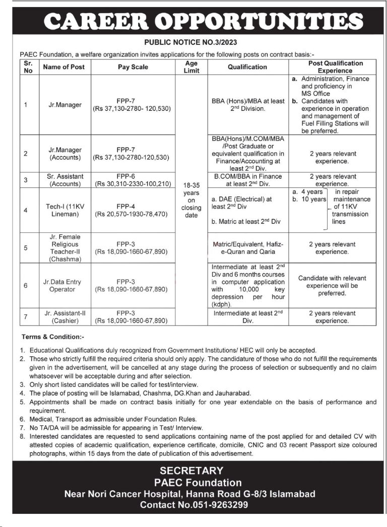 Pakistan Atomic Energy Commission PAEC Jobs 2024 Online apply