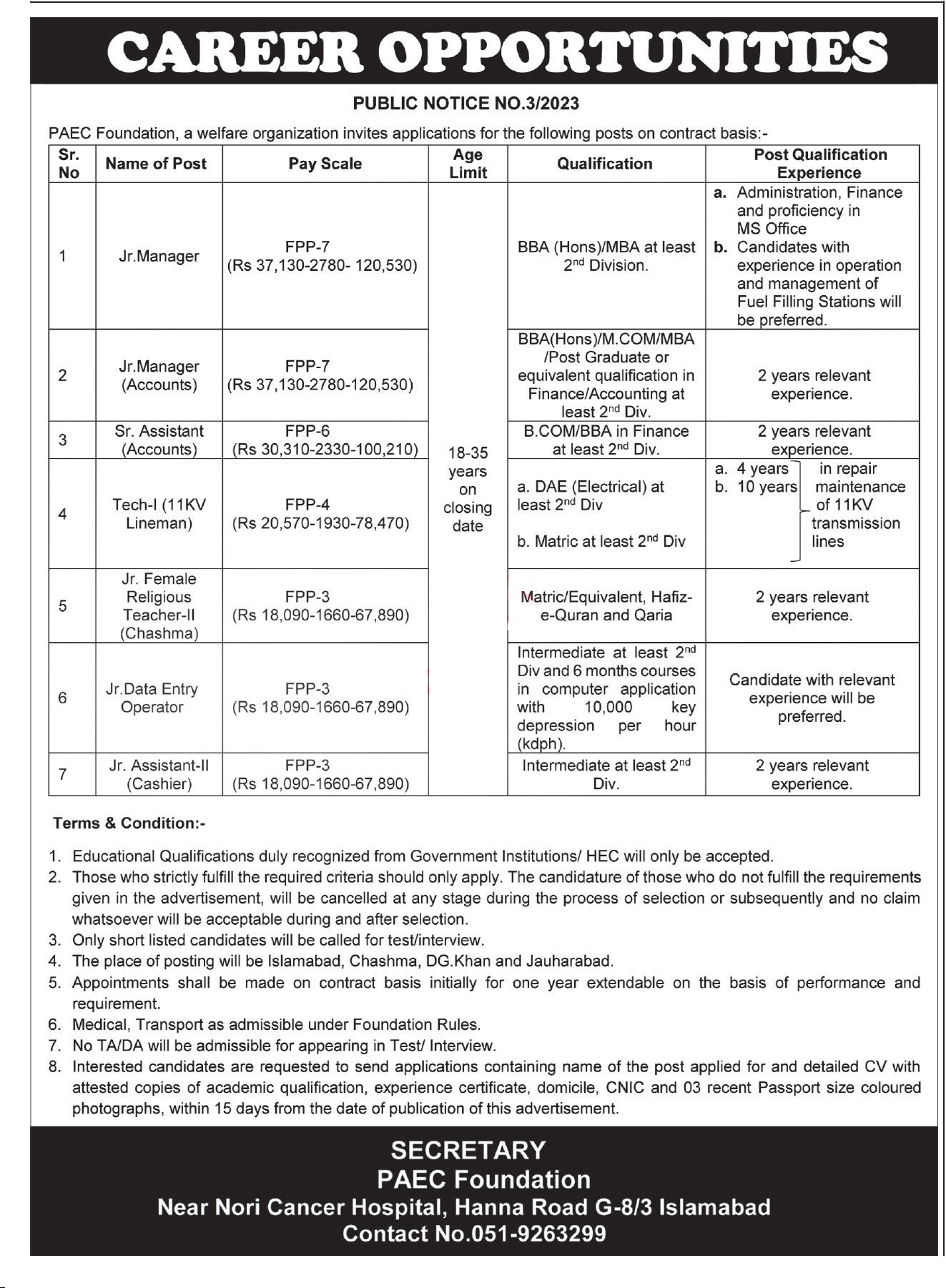 Pakistan Atomic Energy Commission PAEC Jobs 2023 Online apply