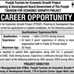 TDCP Tourism Development Corporation Punjab Job Vacancies 2023 Apply Online