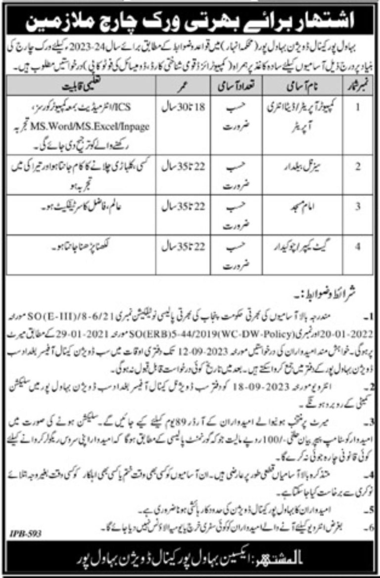 Punjab Irrigation Department Jobs 2023