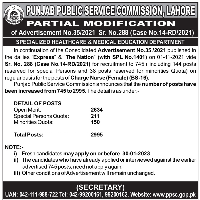PPSC Charge Nurse Jobs 2024 Advertisement, Online Apply
